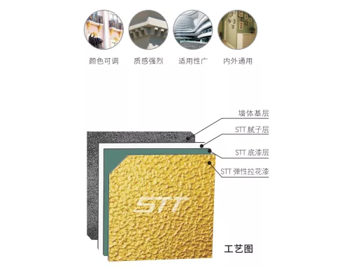 1630231204263185.png image.png